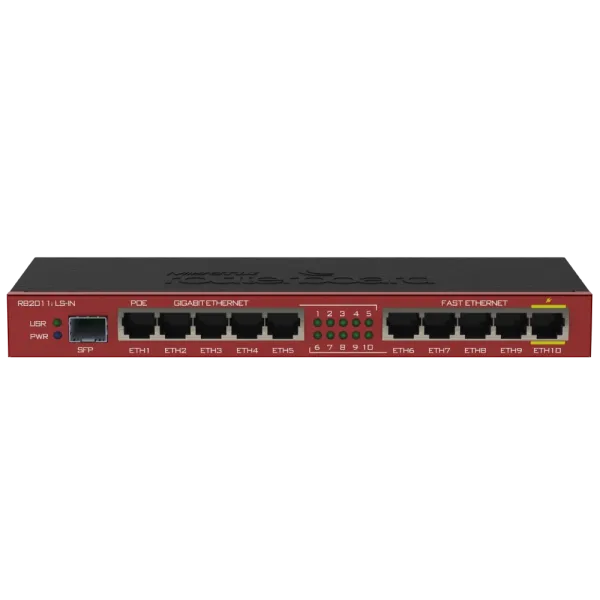 10-портовий маршрутизатор MikroTik RB2011iLS-IN