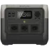 Портативне джерело живлення EcoFlow RIVER 2 PRO Switzerland Version 800Вт