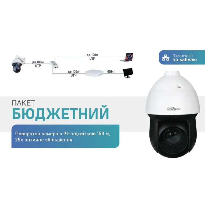 Dahua Warkit (Wire)
