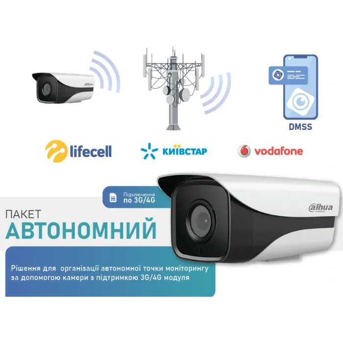 Dahua Warkit (4G)