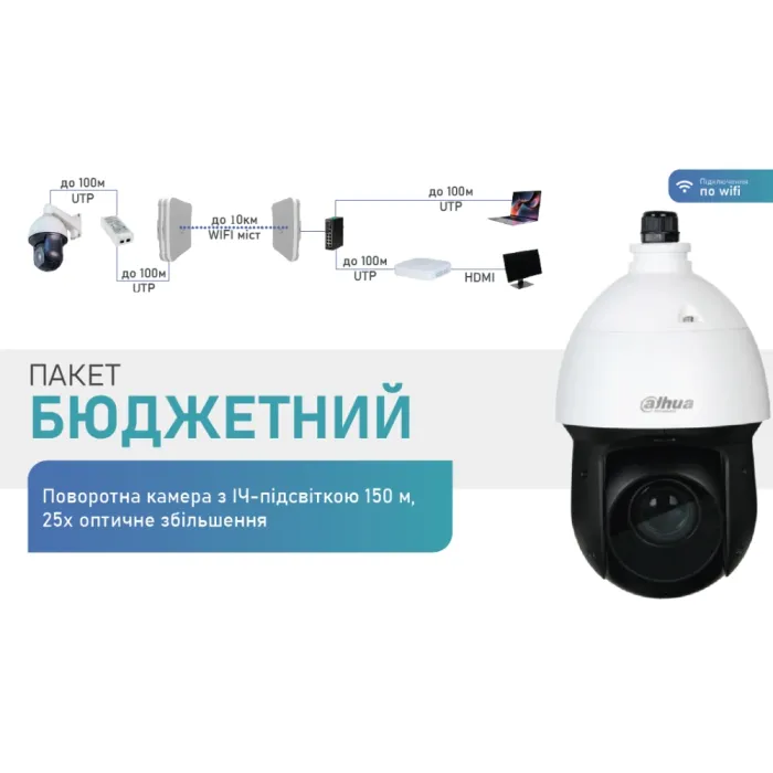 Dahua Warkit (Wi-Fi)
