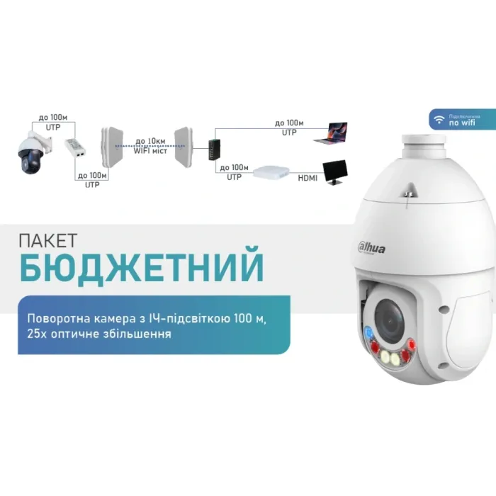 Dahua Warkit (Wi-Fi)