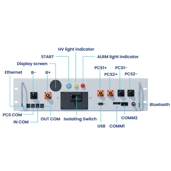 BMS BOS-A-PDU-2 для 99-10029996